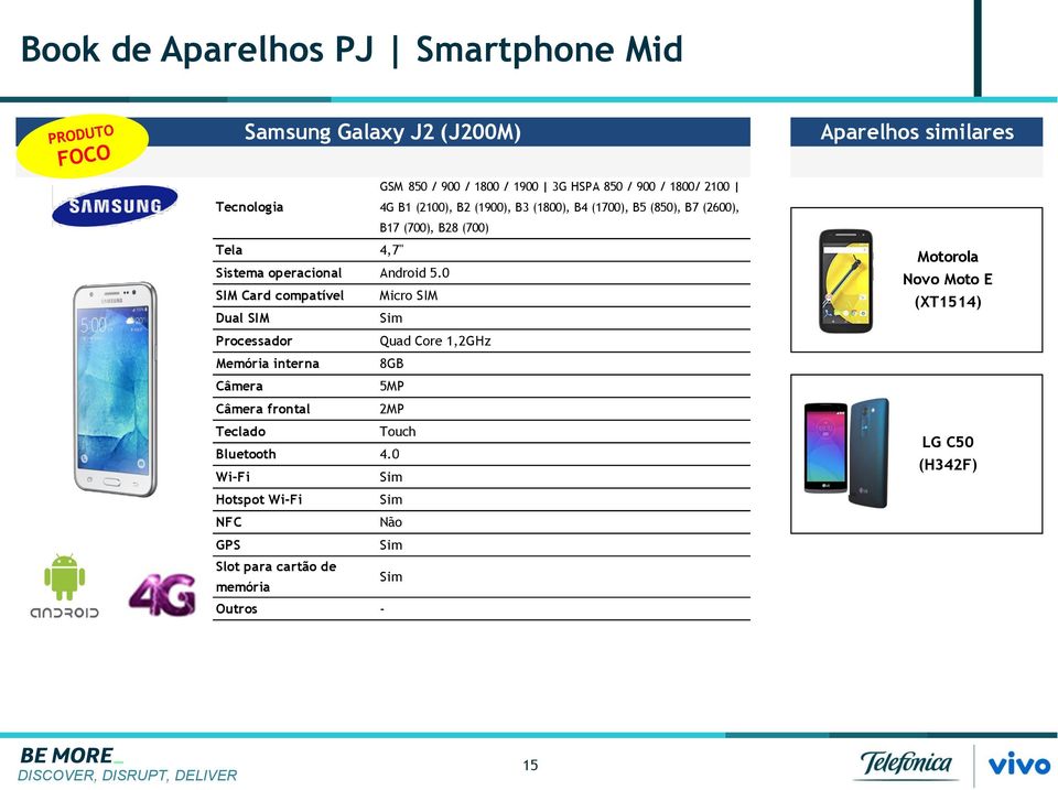 (700), B28 (700) Tela 4,7" Sistema operacional Android 5.