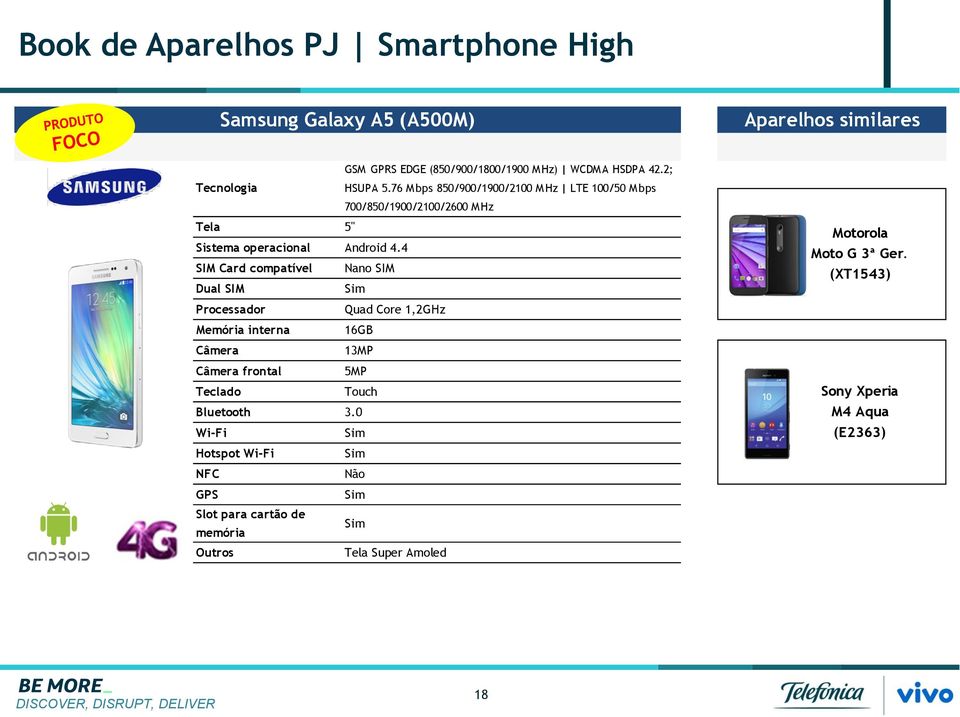 76 Mbps 850/900/1900/2100 MHz LTE 100/50 Mbps 700/850/1900/2100/2600 M Hz Tela 5" Sistema operacional