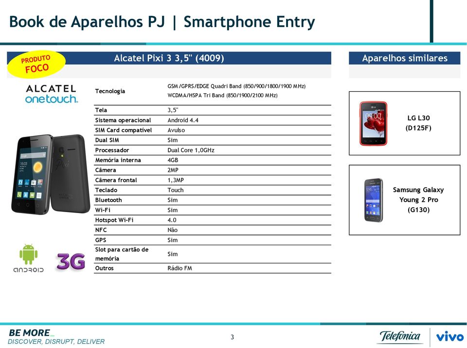 operacional Android 4.