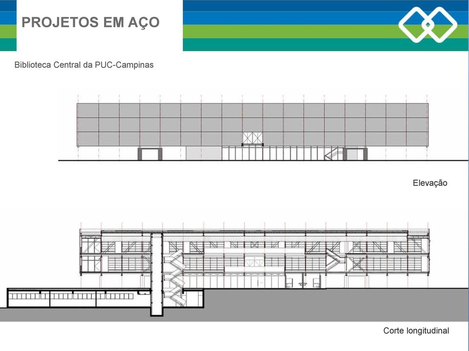 da PUC-Campinas