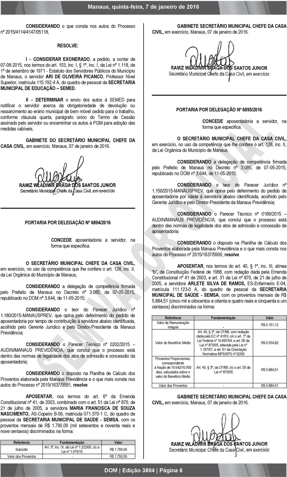118, de 1º de setembro de 1971 - Estatuto dos Servidores Públicos do Município de Manaus, o servidor ARI DE OLIVEIRA PICANCO, Professor Nível Superior, matrícula 115.