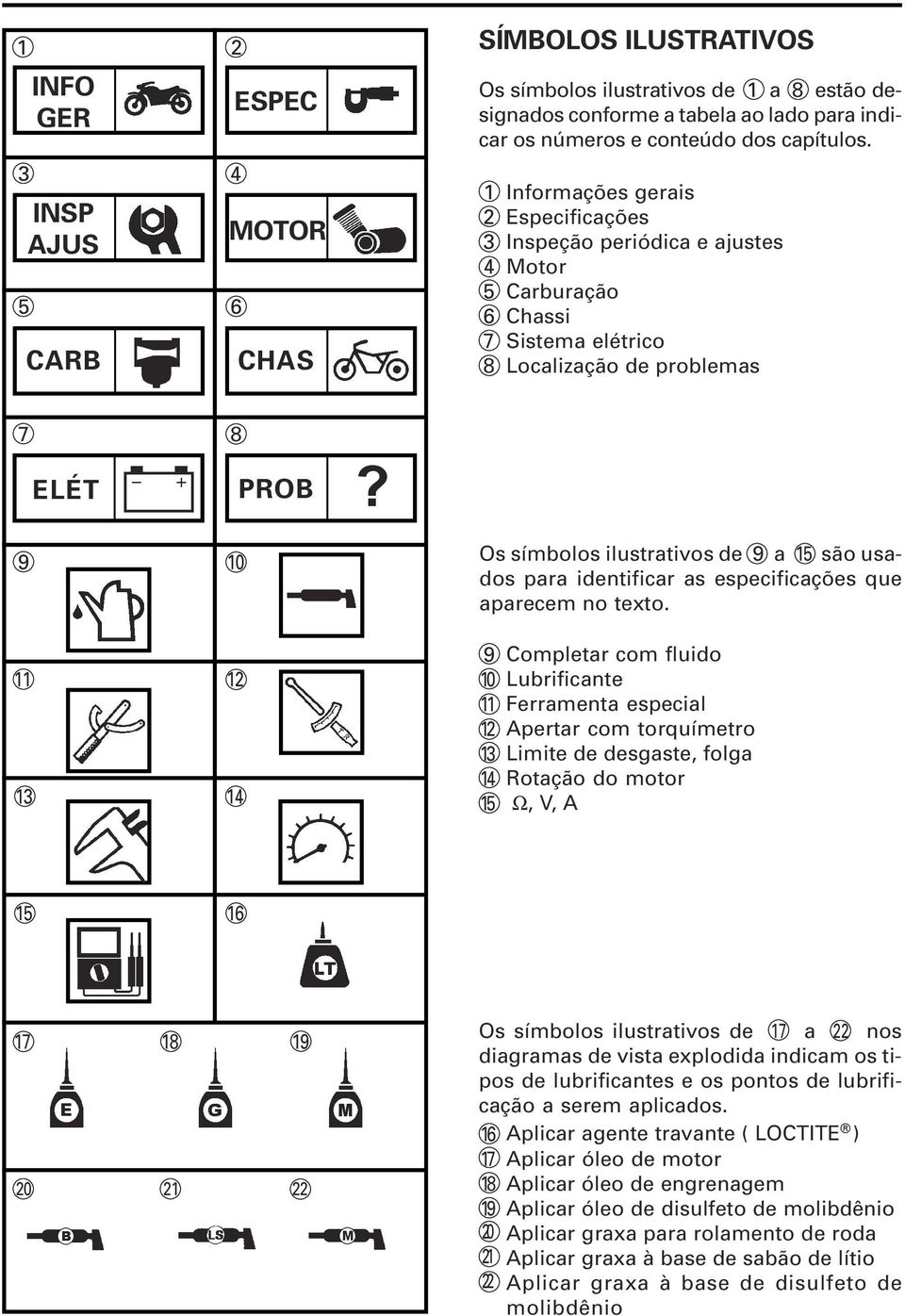 9 0 3 4 Os símbolos ilustrativos de 9 a 5 são usados para identificar as especificações que aparecem no texto.