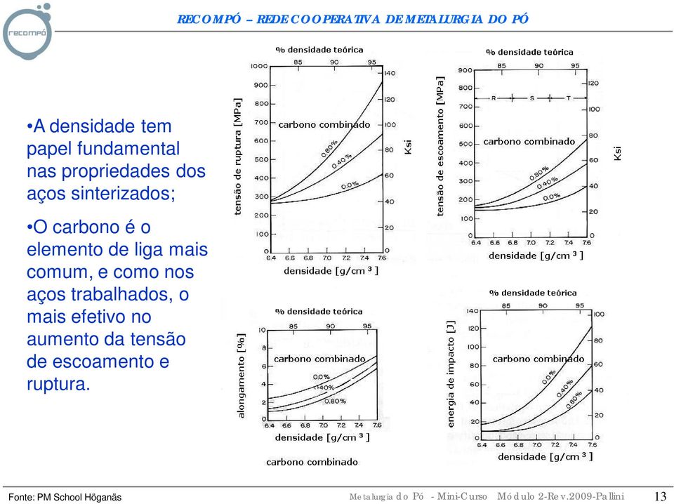 comum, e como nos aços trabalhados, o mais efetivo no