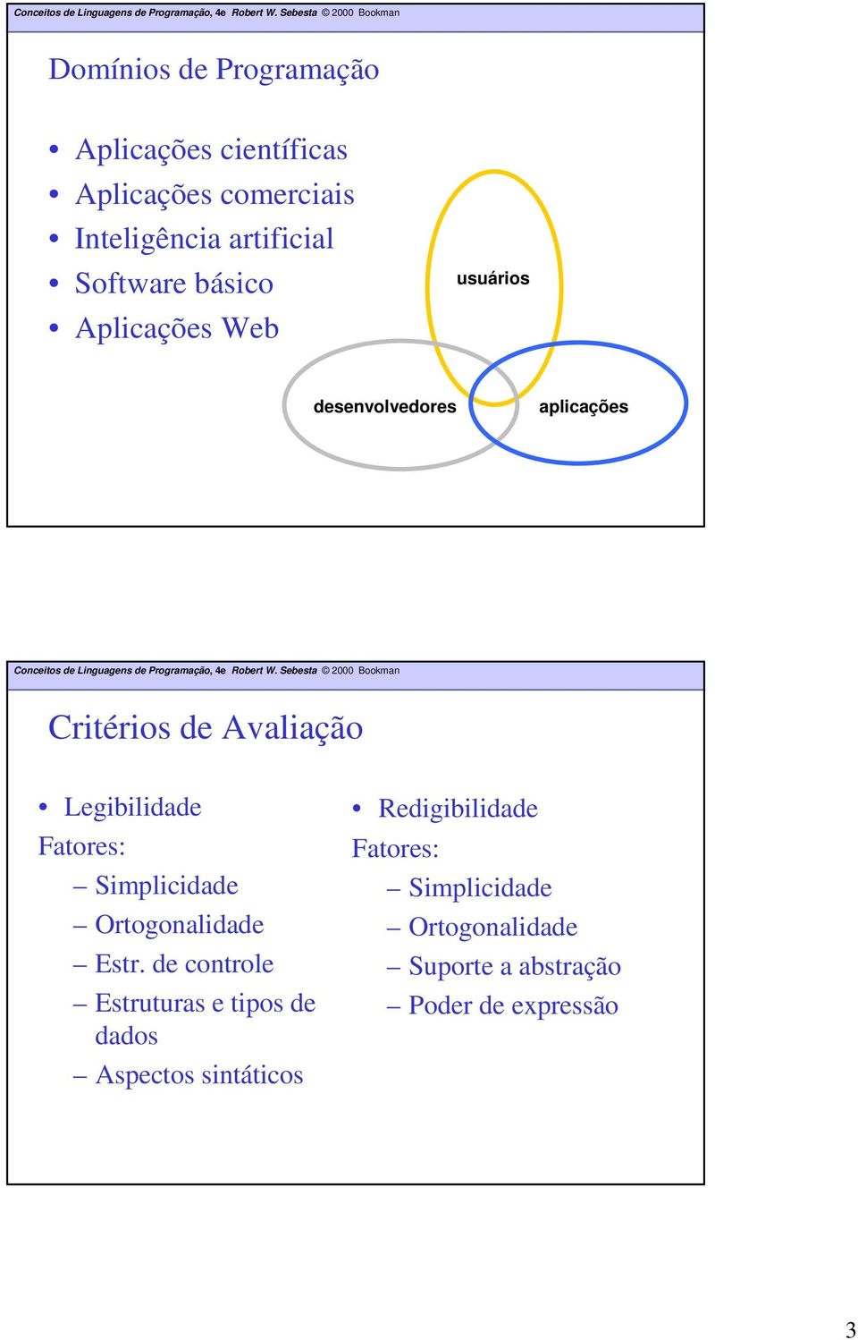 Legibilidade Fatores: Simplicidade Ortogonalidade Estr.