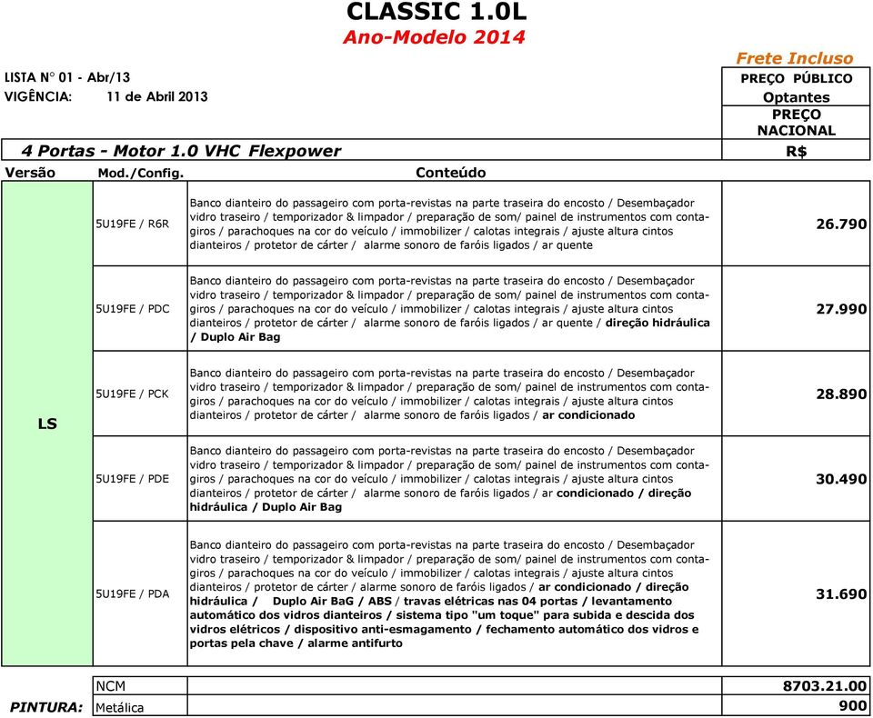 instrumentos com contagiros / parachoques na cor do veículo / immobilizer / calotas integrais / ajuste altura cintos dianteiros / protetor de cárter / alarme sonoro de faróis ligados / ar quente 26.