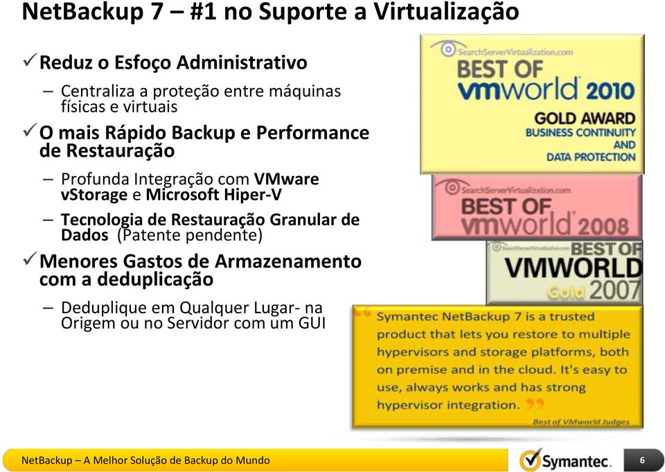 VMware vstorage e Microsoft Hiper-V Tecnologia de Restauração Granular de Dados (Patente pendente)