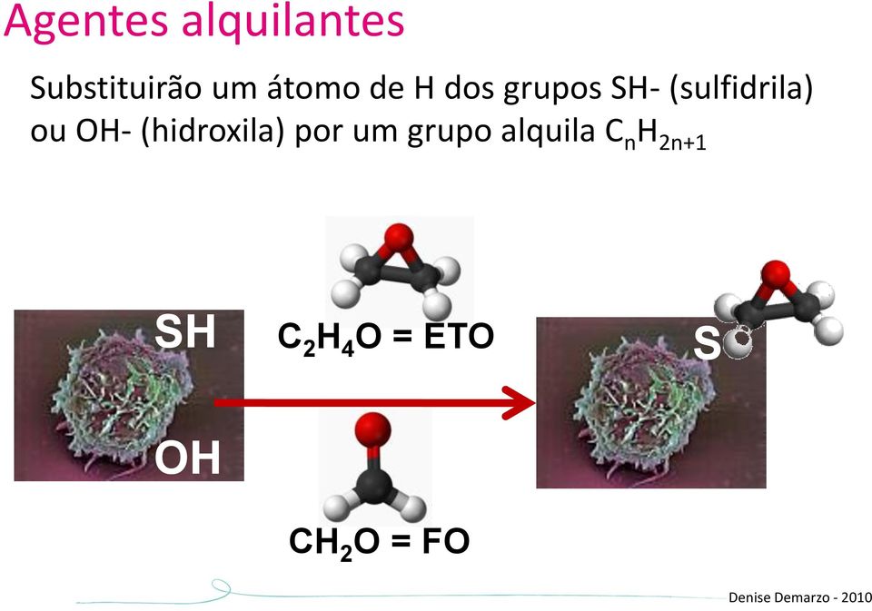 (hidroxila) por um grupo alquila C n H