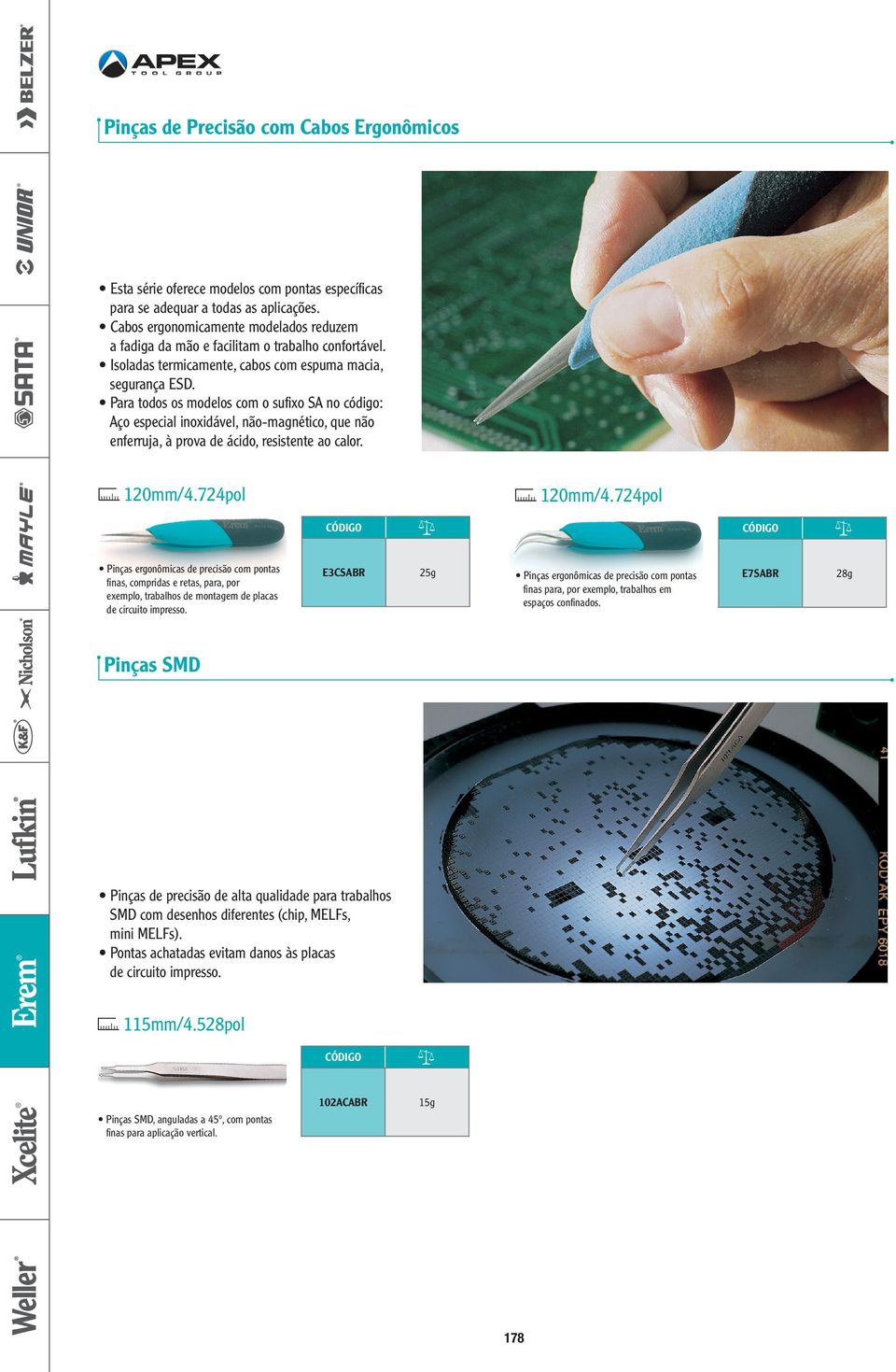 Para todos os modelos com o sufixo SA no código: Aço especial inoxidável, não-magnético, que não enferruja, à prova de ácido, resistente ao calor.