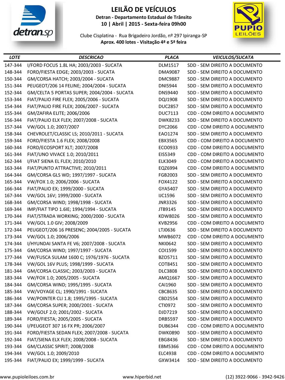 SDD - SEM DIREITO A DOCUMENTO 151-344 PEUGEOT/206 14 FELINE; 2004/2004 - SUCATA DNI5944 SDD - SEM DIREITO A DOCUMENTO 152-344 GM/CELTA 5 PORTAS SUPER; 2004/2004 - SUCATA DNS9440 SDD - SEM DIREITO A