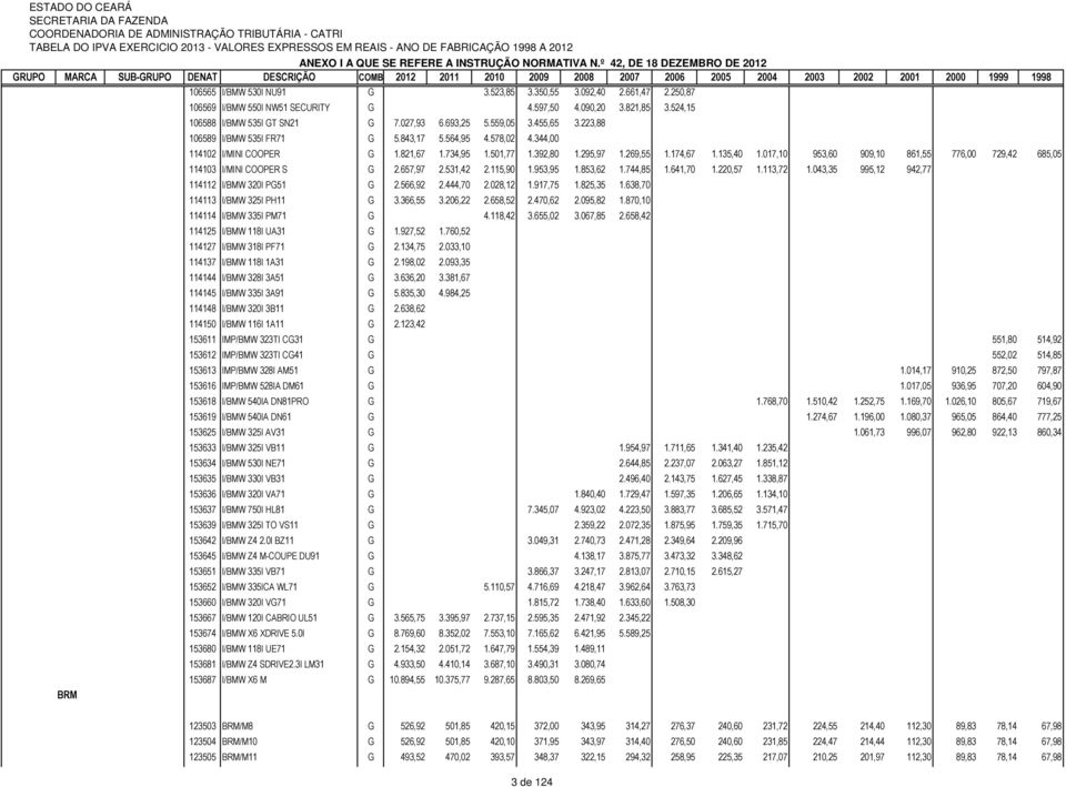 017,10 953,60 909,10 861,55 776,00 729,42 685,05 114103 I/MINI COOPER S G 2.657,97 2.531,42 2.115,90 1.953,95 1.853,62 1.744,85 1.641,70 1.220,57 1.113,72 1.