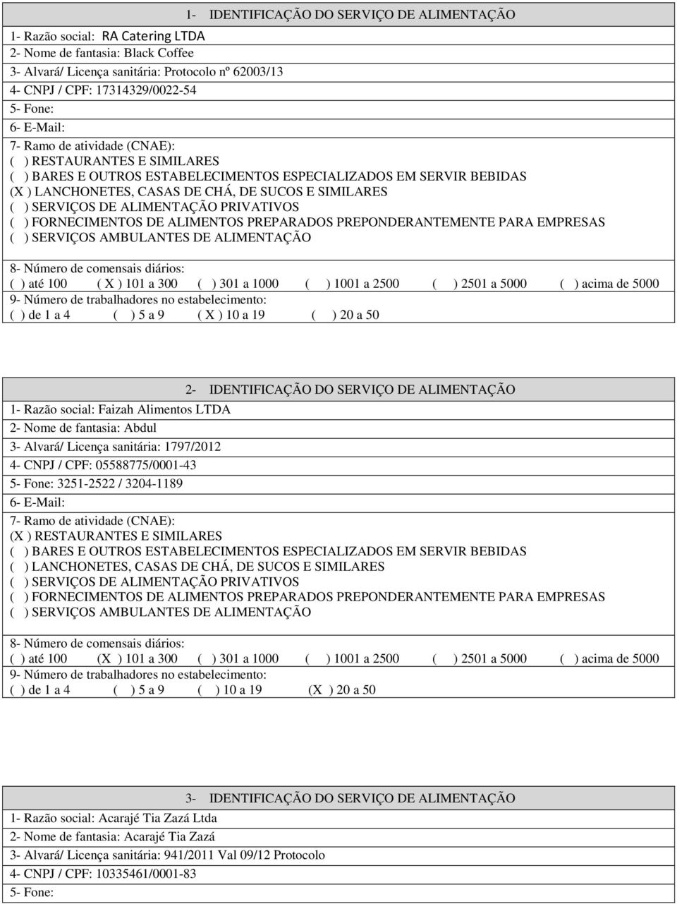 de fantasia: Abdul 3- Alvará/ Licença sanitária: 1797/2012 4- CNPJ / CPF: 05588775/0001-43 5- Fone: 3251-2522 / 3204-1189 (X ) RESTAURANTES E SIMILARES ( ) até 100 (X ) 101 a 300 ( ) 301 a 1000 ( )