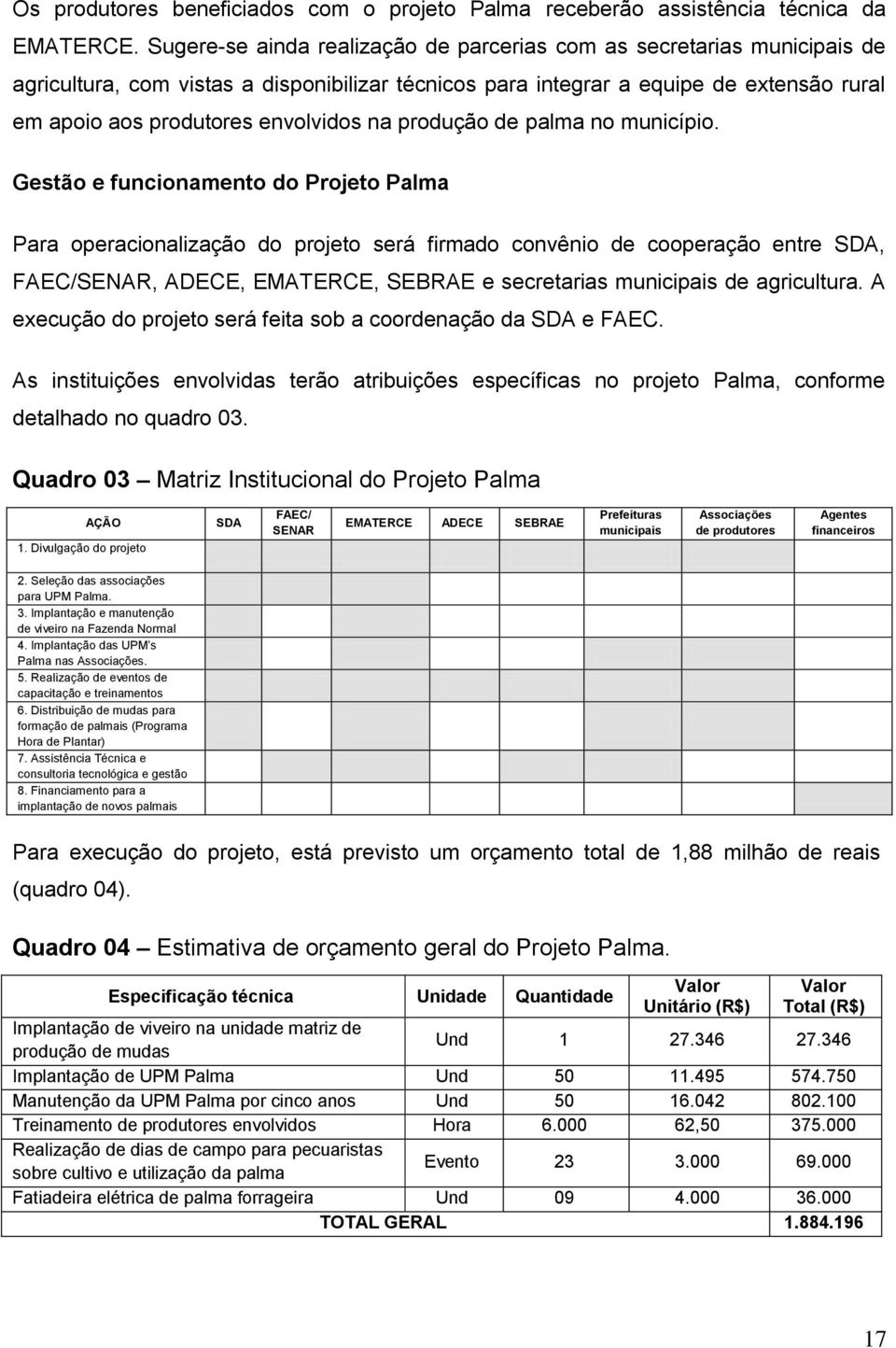 na produção de palma no município.