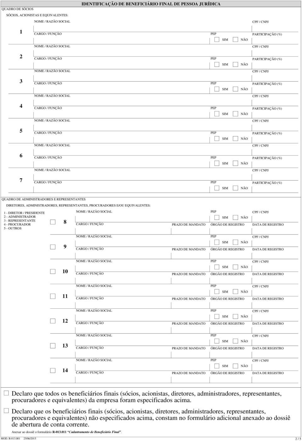 (sócios, acionistas, diretores, administradores, representantes, procuradores e equivalentes) da empresa foram especificados acima.