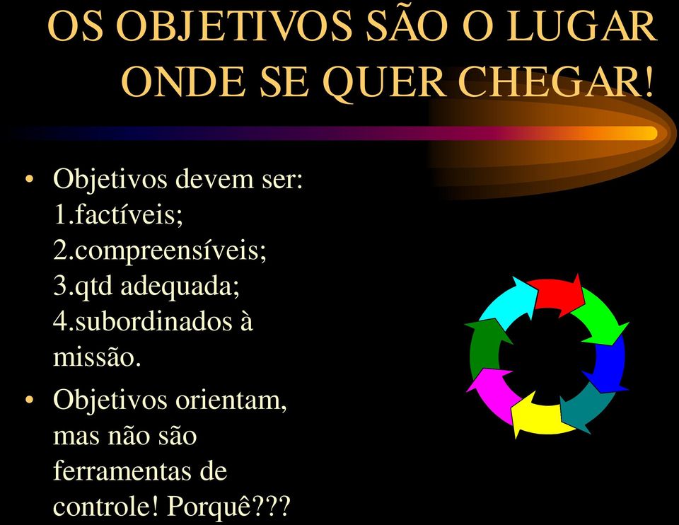 compreensíveis; 3.qtd adequada; 4.