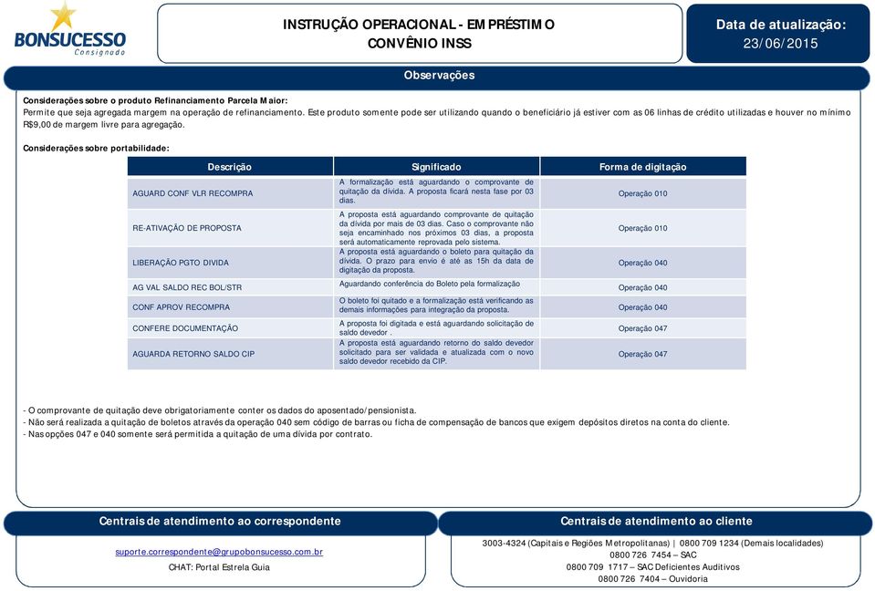 Considerações sobre portabilidade: AGUARD CONF VLR RECOMPRA RE-ATIVAÇÃO DE PROPOSTA LIBERAÇÃO PGTO DIVIDA AG VAL SALDO REC BOL/STR CONF APROV RECOMPRA CONFERE DOCUMENTAÇÃO AGUARDA RETORNO SALDO CIP