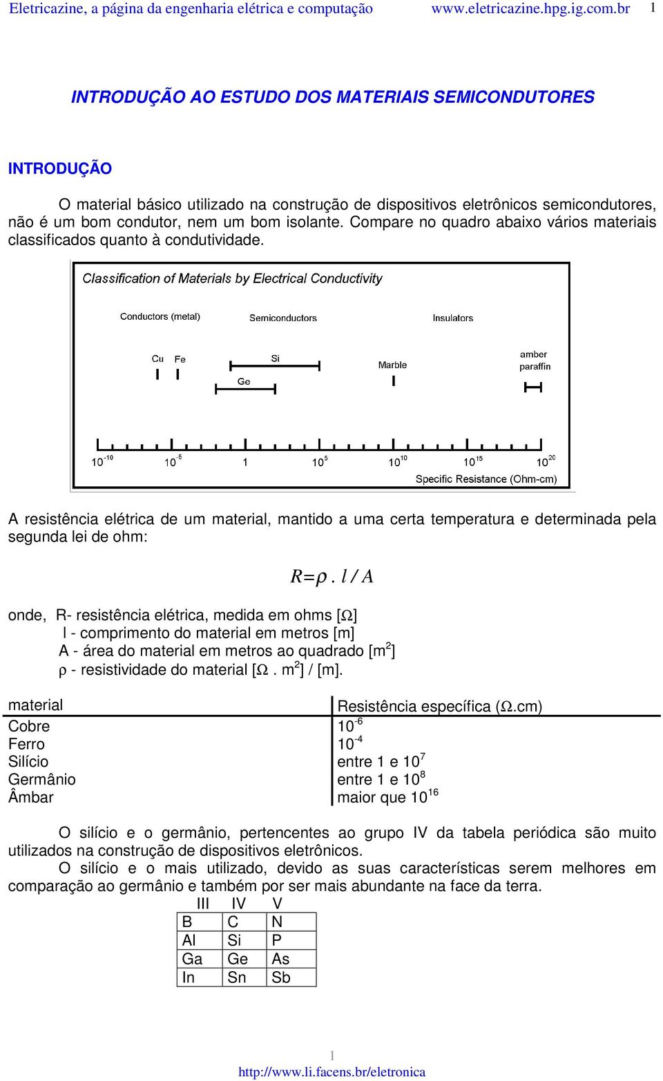 l / A onde, R- resistência elétrica, medida em ohms [Ω] l - comprimento do material em metros [m] A - área do material em metros ao quadrado [m 2 ] ρ - resistividade do material [Ω. m 2 ] / [m].