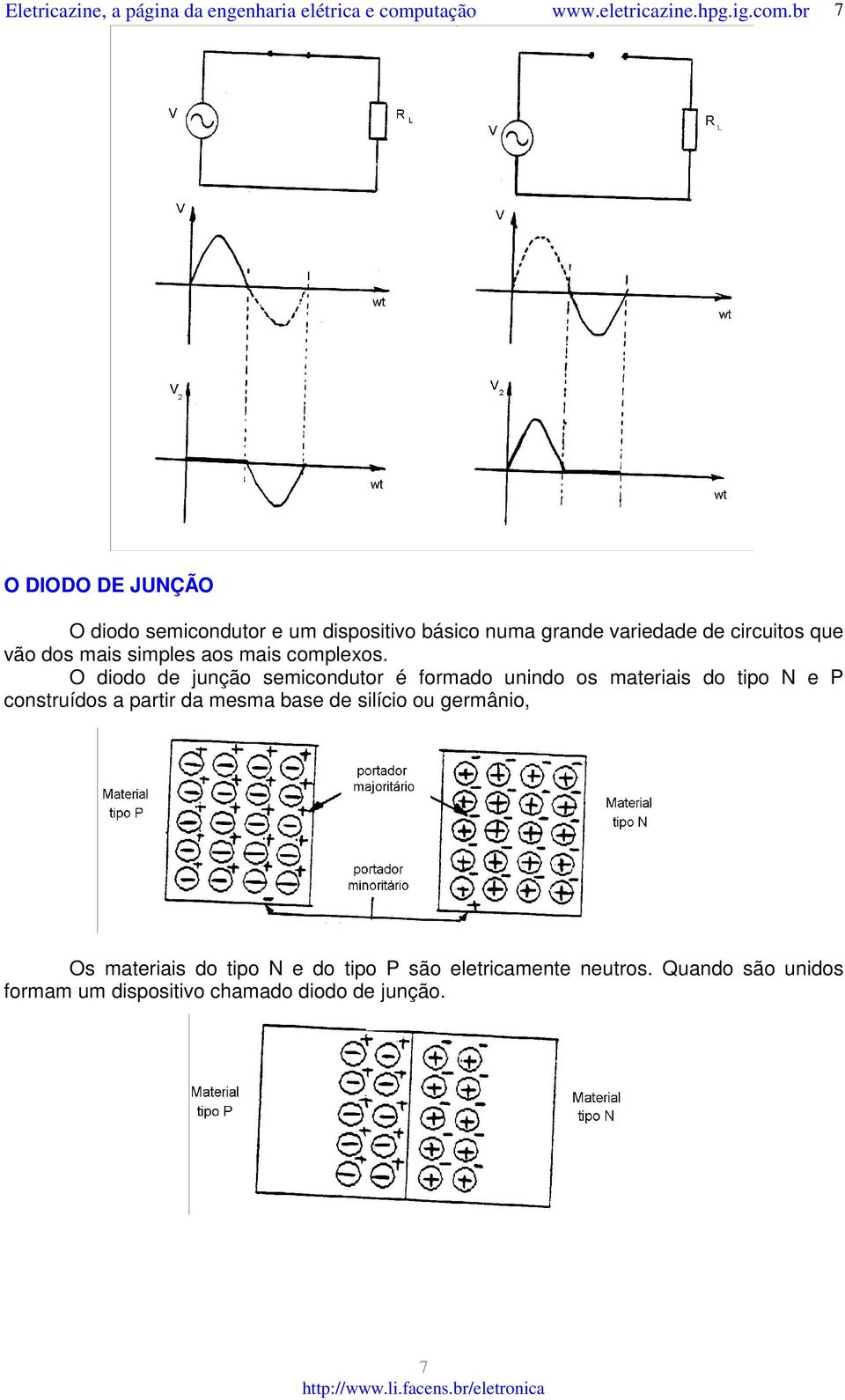 O diodo de junção semicondutor é formado unindo os materiais do tipo N e P construídos a partir da