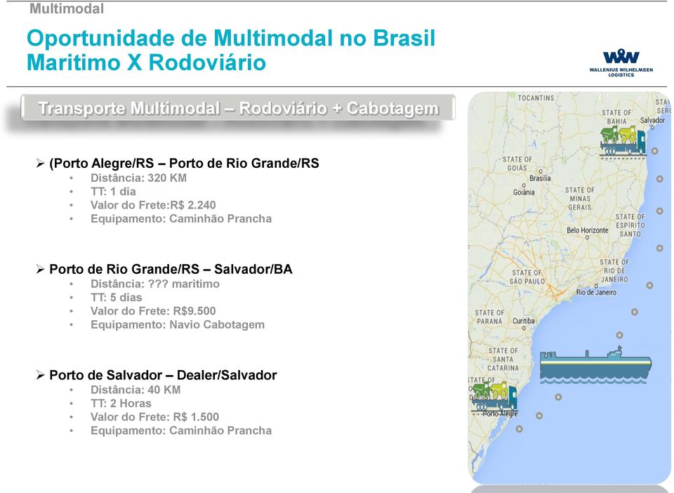 240 Equipamento: Caminhão Prancha Porto de Rio Grande/RS Salvador/BA Distância:?