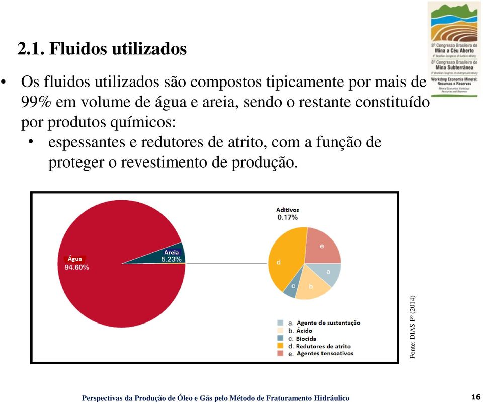 Fluidos utilizados Os fluidos utilizados são compostos tipicamente