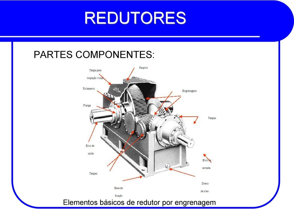 Elementos