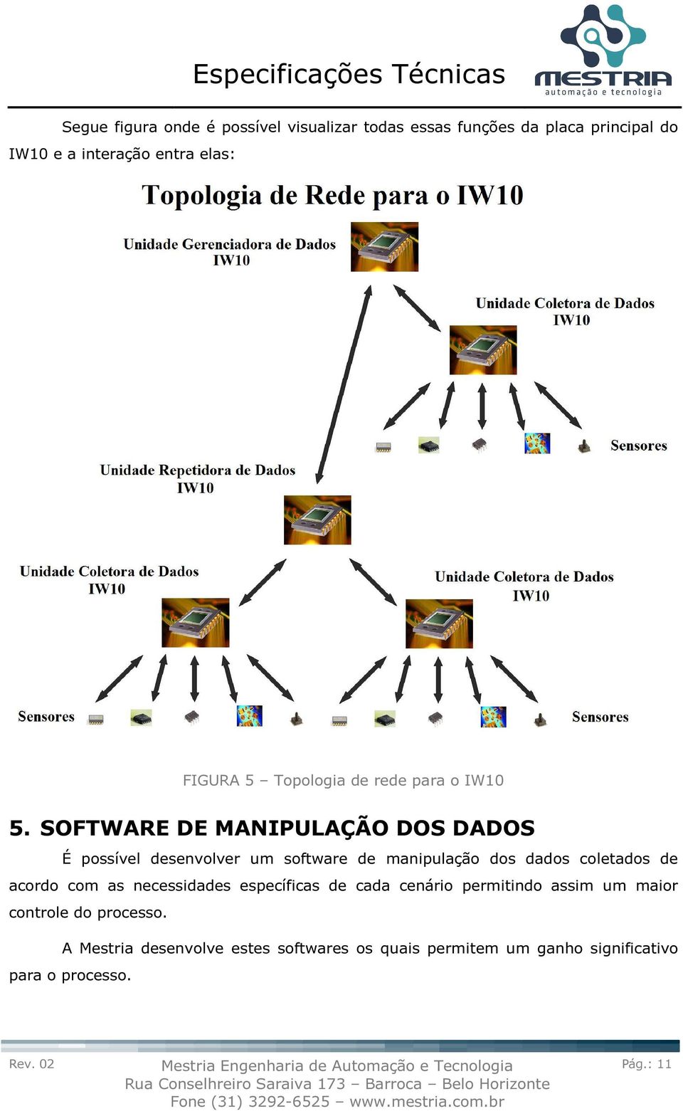 SOFTWARE DE MANIPULAÇÃO DOS DADOS É possível desenvolver um software de manipulação dos dados coletados de acordo