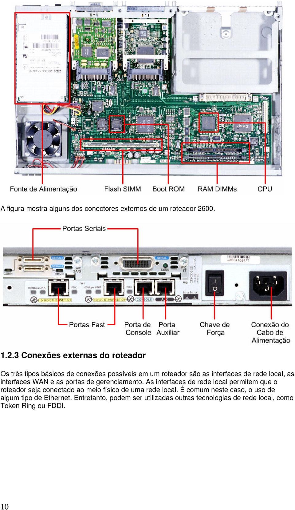 3 Conexões externas do roteador Os três tipos básicos de conexões possíveis em um roteador são as interfaces de rede