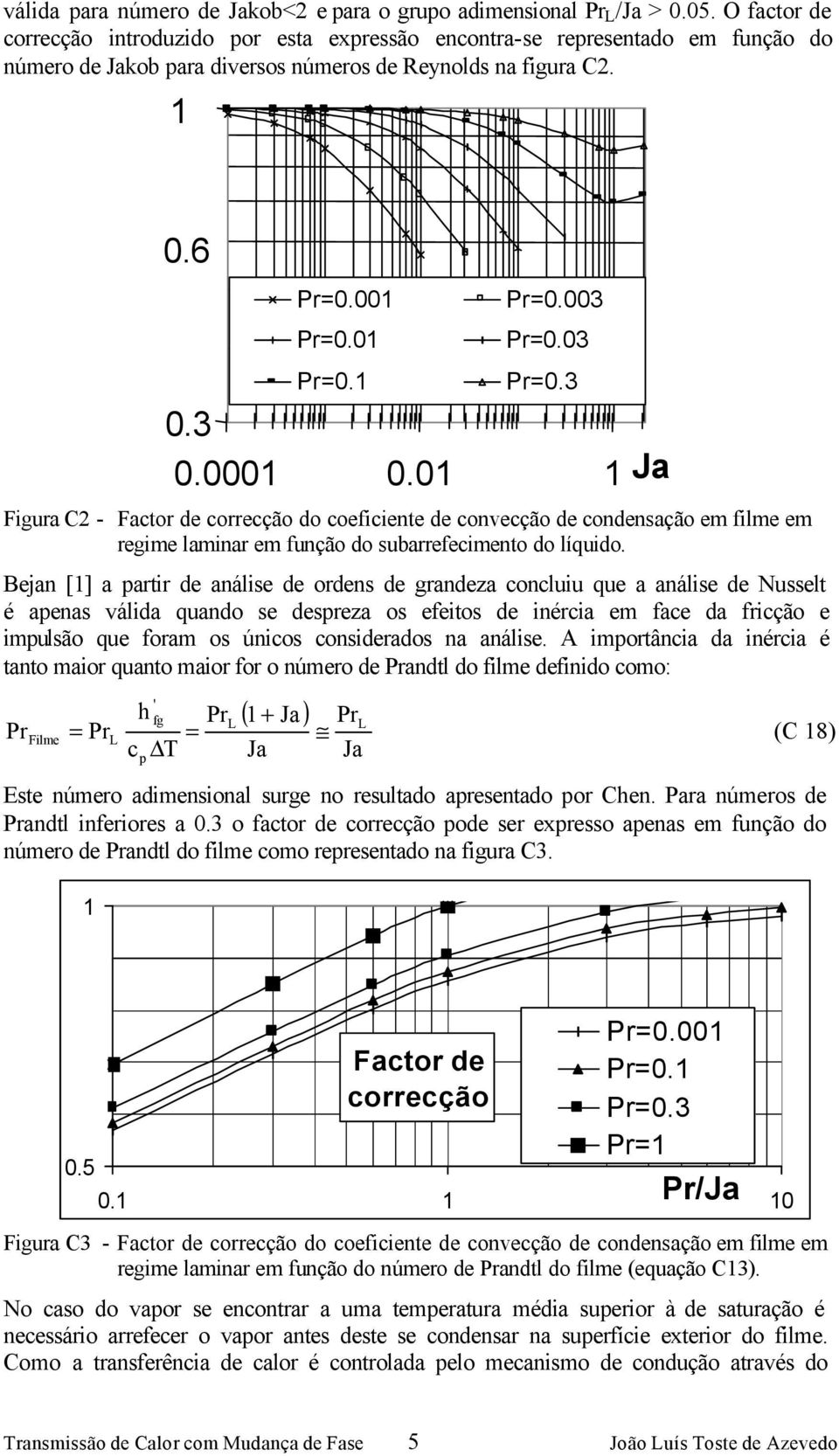 03 Pr=0.3 0.3 0.0001 0.01 1 Ja Figura C - Factor de correcção do coeficiente de convecção de condensação em filme em regime laminar em função do subarrefecimento do líquido.