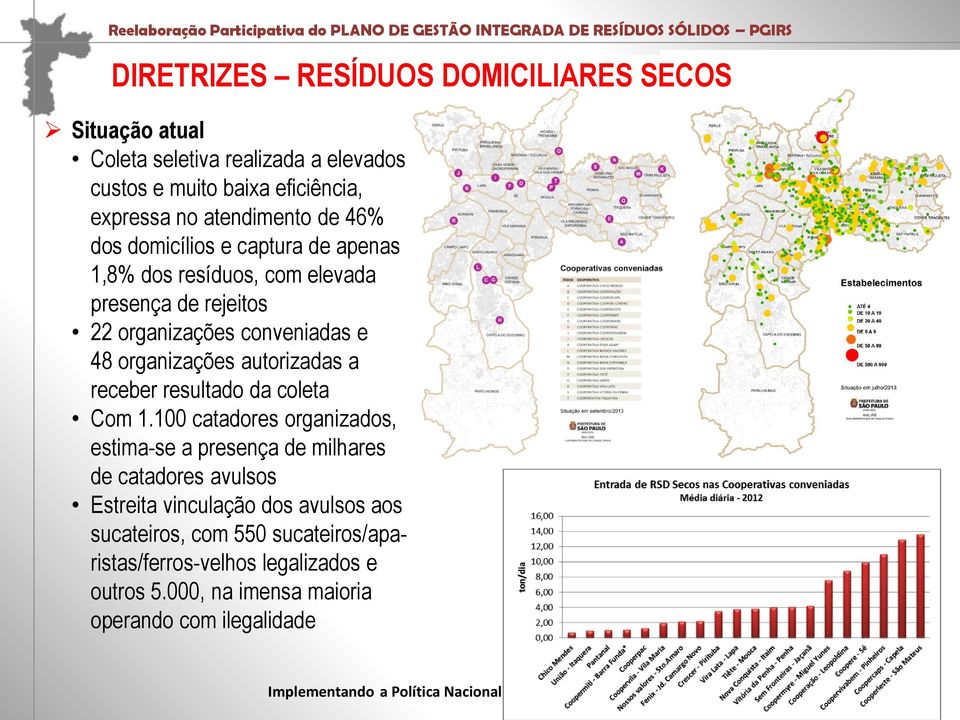 organizações autorizadas a receber resultado da coleta Com 1.