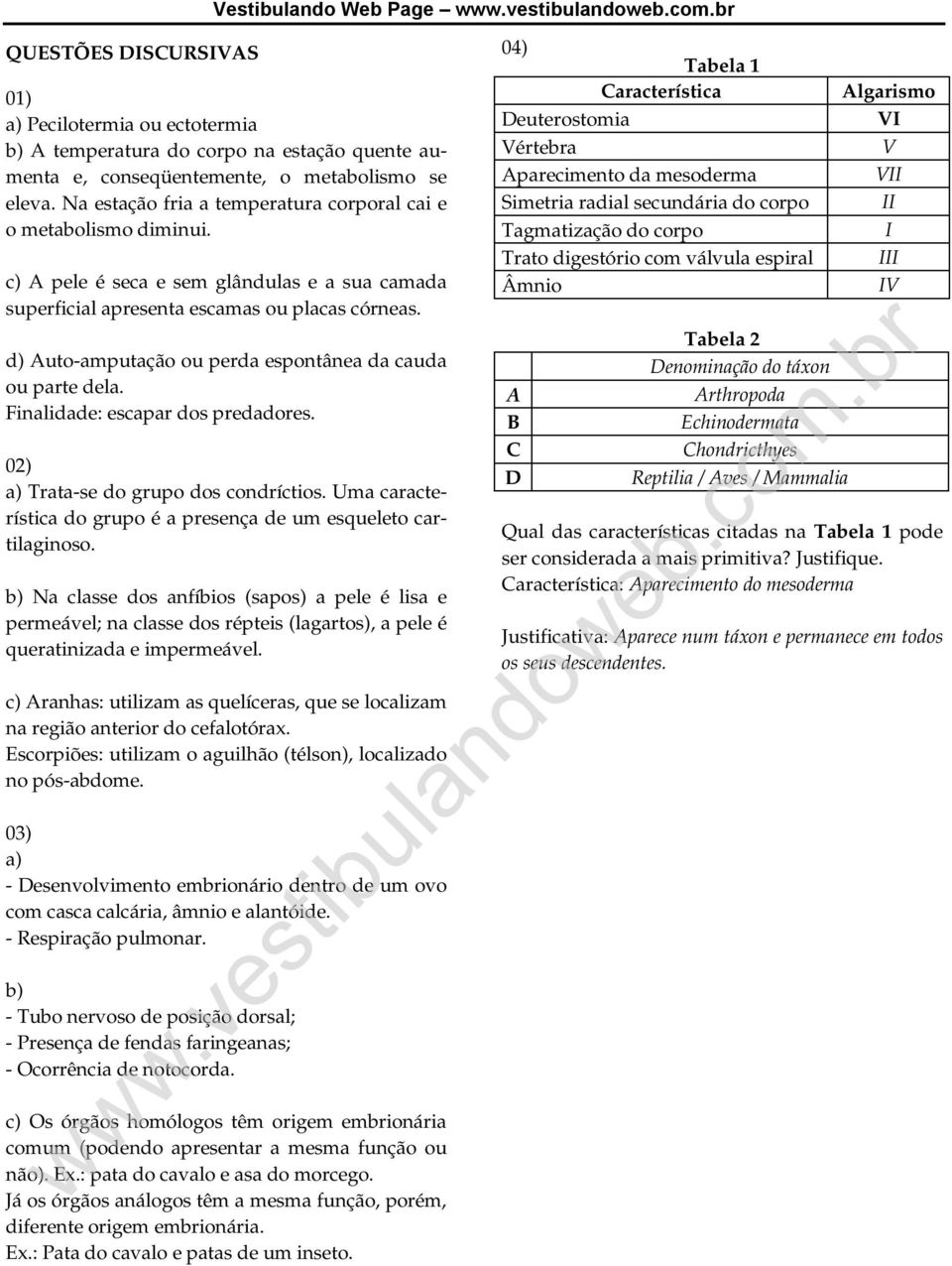 d) Auto-amputação ou perda espontânea da cauda ou parte dela. Finalidade: escapar dos predadores. 02) a) Trata-se do grupo dos condríctios.