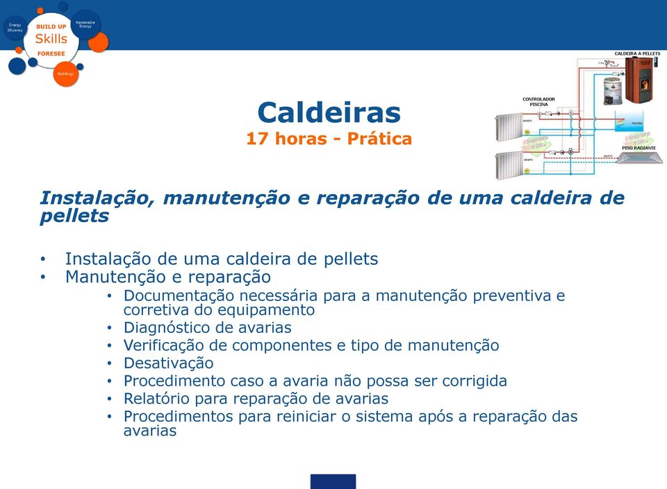 Diagnóstico de avarias Verificação de componentes e tipo de manutenção Desativação Procedimento caso a avaria não