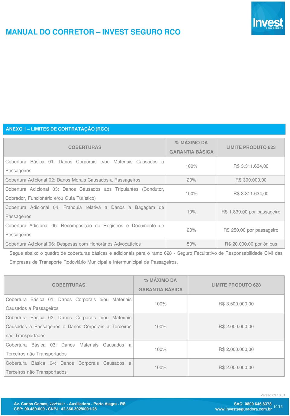 634,00 Cbertura Adicinal 04: Franquia relativa a Dans a Bagagem de Passageirs 10% R$ 1.