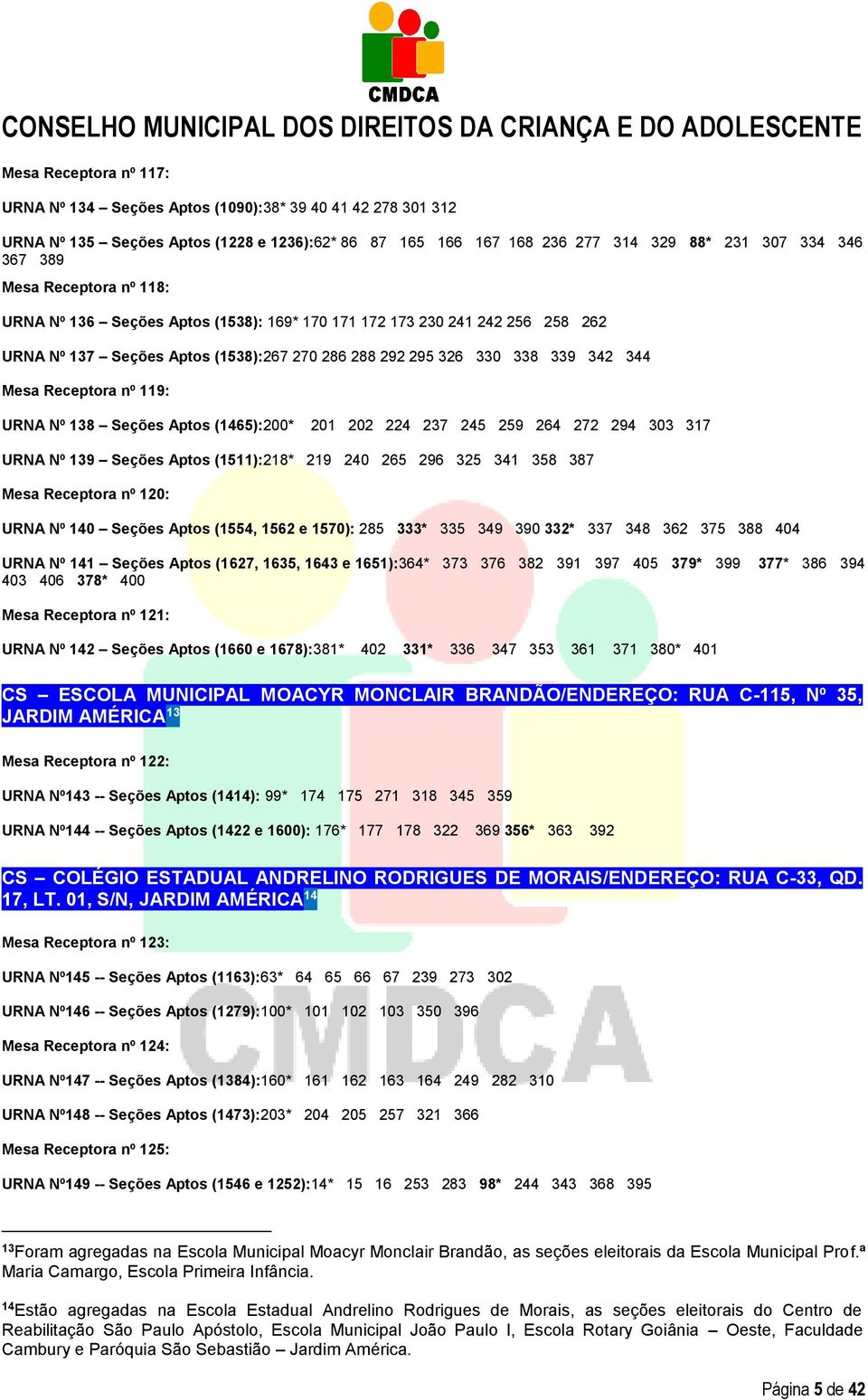 URNA Nº 138 Seções Aptos (1465):200* 201 202 224 237 245 259 264 272 294 303 317 URNA Nº 139 Seções Aptos (1511):218* 219 240 265 296 325 341 358 387 Mesa Receptora nº 120: URNA Nº 140 Seções Aptos