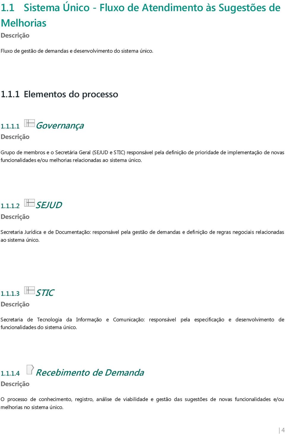 1.1.1.4 Recebimento de Demanda O processo de conhecimento, registro, análise de viabilidade e gestão das sugestões de novas funcionalidades e/ou melhorias no sistema único. 4