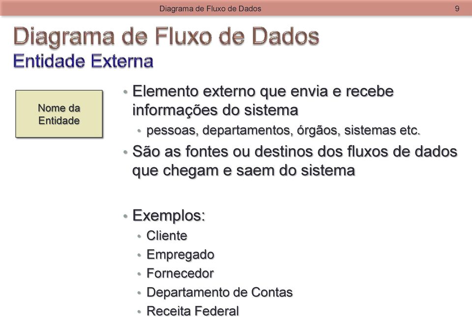 São as fontes ou destinos dos fluxos de dados que chegam e saem do sistema