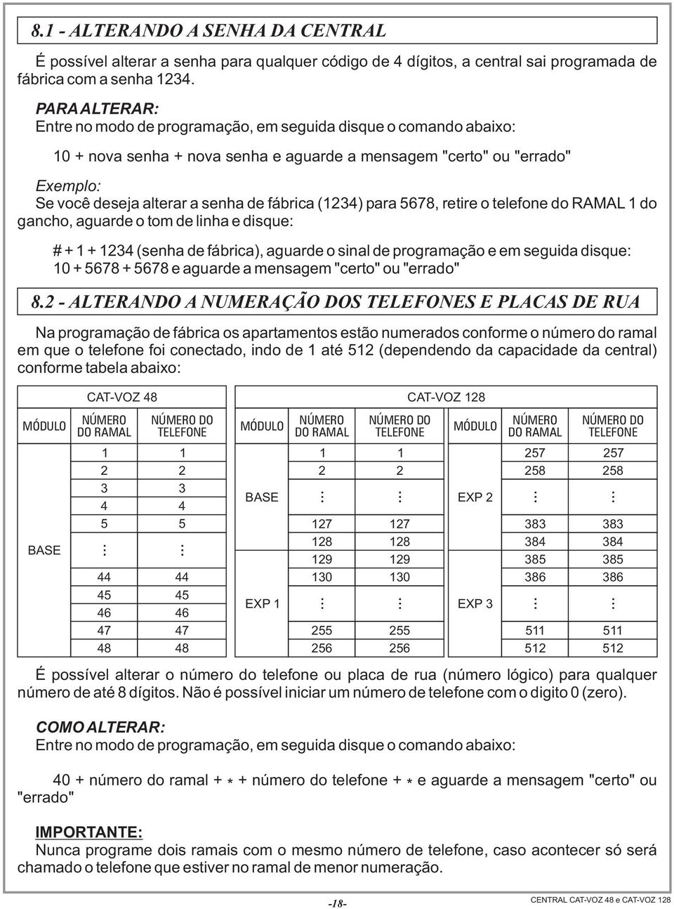 conforme tabela abaixo: CAT-VOZ 48 MÓDULO NÚMERO NÚMERO DO DO RAMAL TELEFONE MÓDULO NÚMERO NÚMERO DO DO RAMAL TELEFONE MÓDULO BASE 10 + nova senha + nova senha e aguarde a mensagem "certo" ou