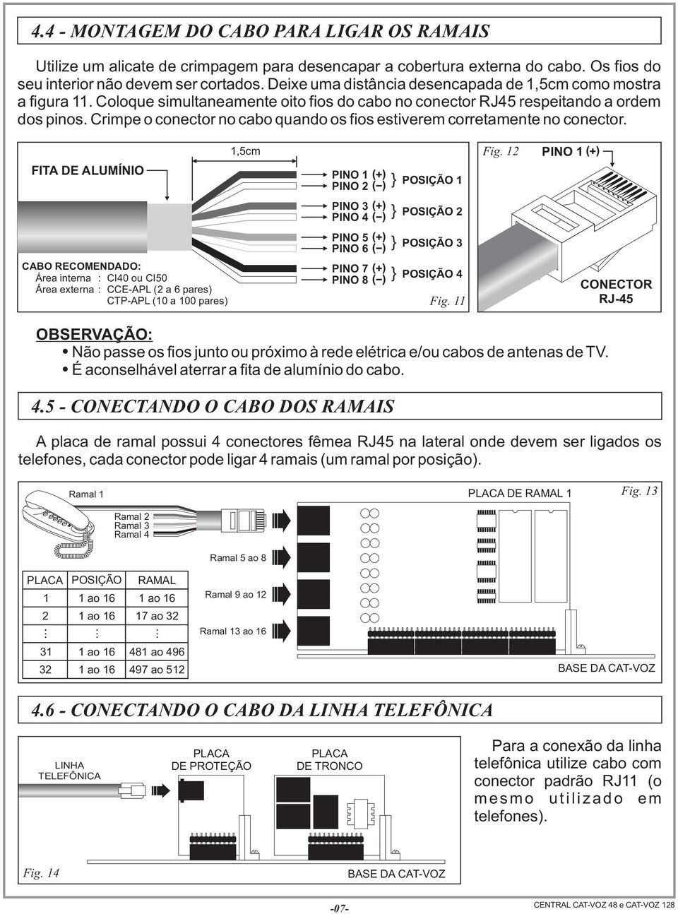 FITA DE ALUMÍNIO 1,5cm PINO 1 PINO 2 } POSIÇÃO 1 Fig 12 PINO 1 PINO 3 PINO 4 } POSIÇÃO 2 PINO 5 PINO 6 } POSIÇÃO 3 CABO RECOMENDADO: Área interna : CI40 ou CI50 Área externa : CCE-APL (2 a 6 pares)