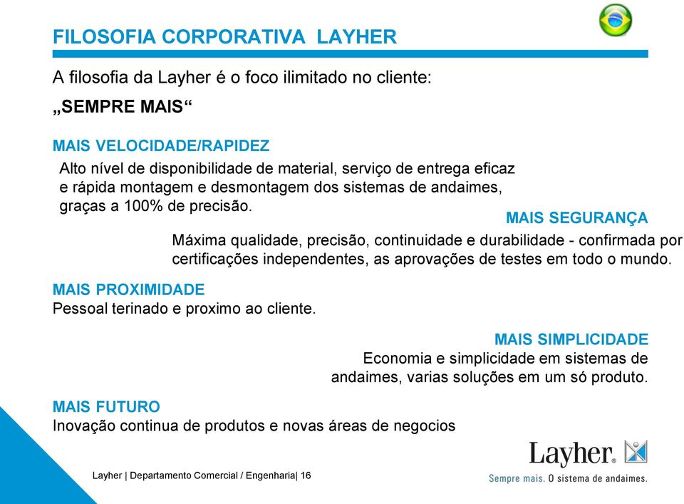 MAIS SEGURANÇA Máxima qualidade, precisão, continuidade e durabilidade - confirmada por certificações independentes, as aprovações de testes em todo o mundo.