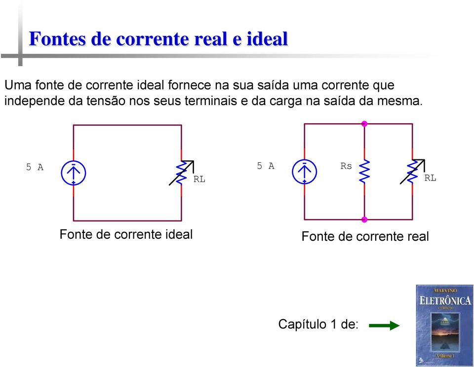 seus terminais e da carga na saída da mesma.