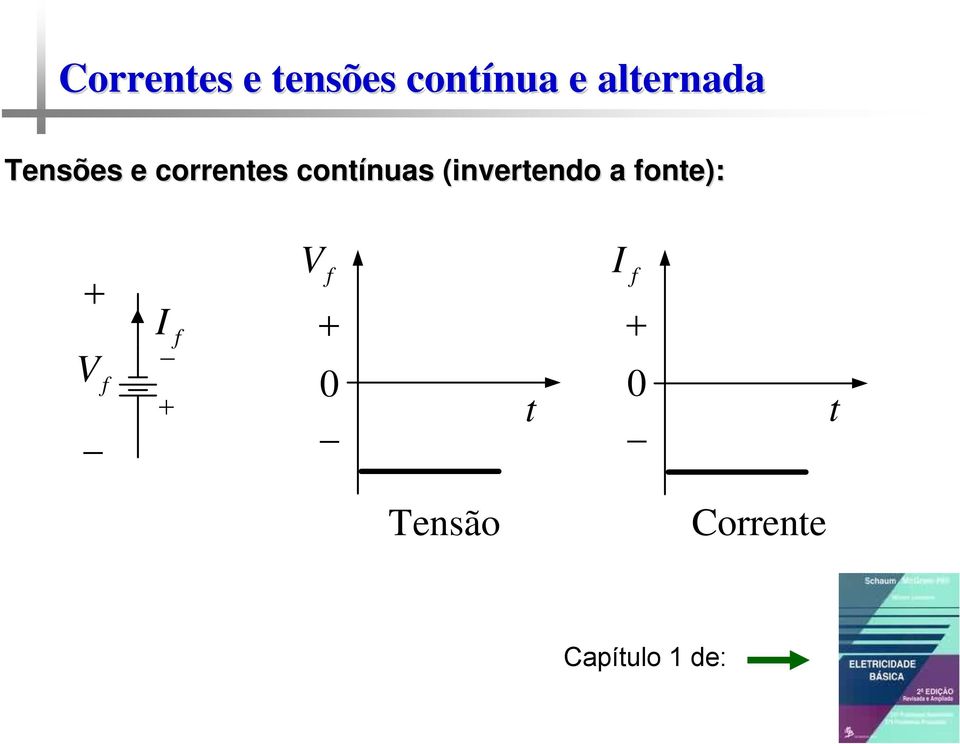 nuas (invertendo a fonte): + V f I f + V