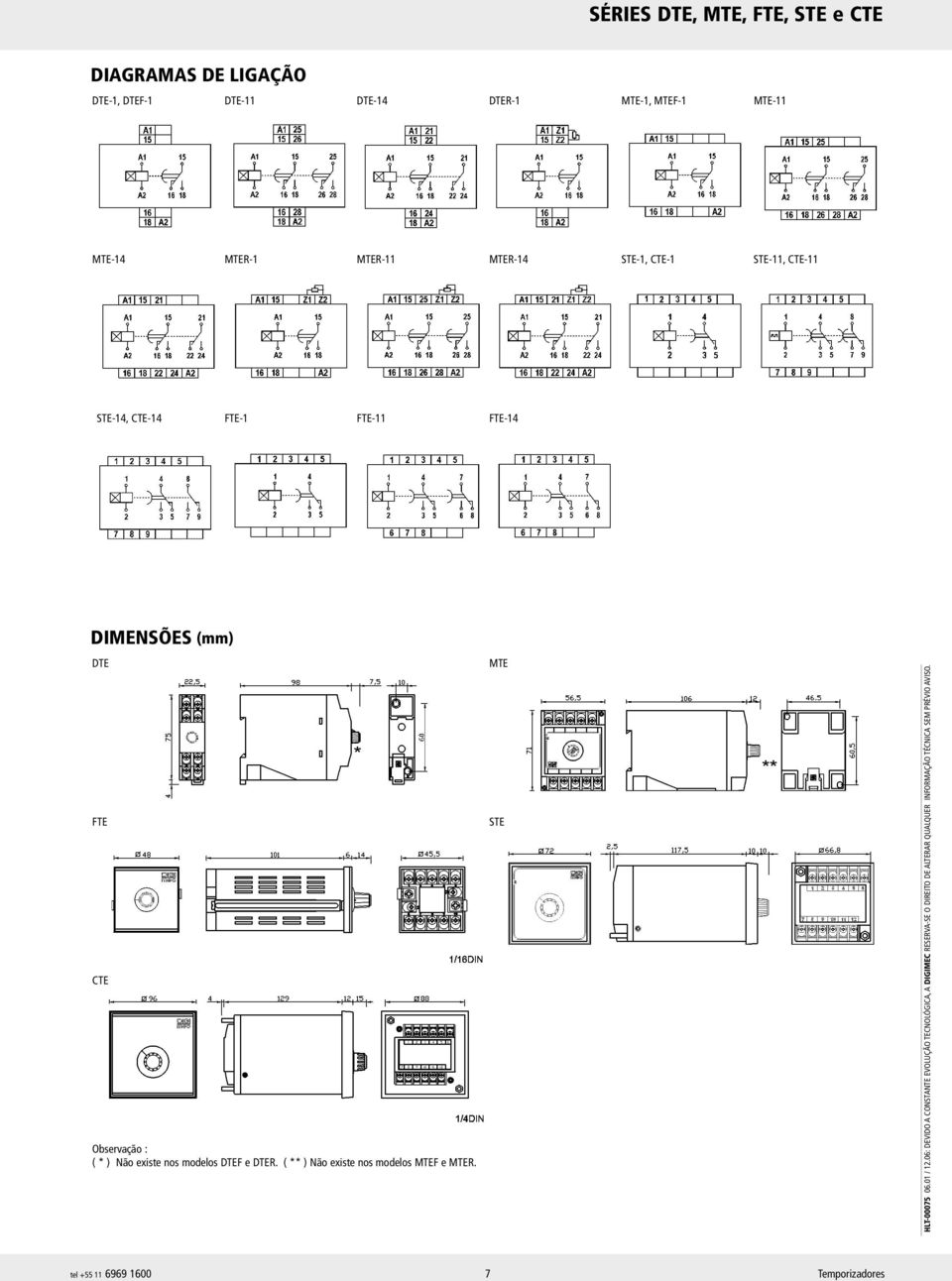 existe nos modelos DTEF e DTER. ( ** ) Não existe nos modelos MTEF e MTER. * MTE STE ** HLT-00075 06.01 / 12.