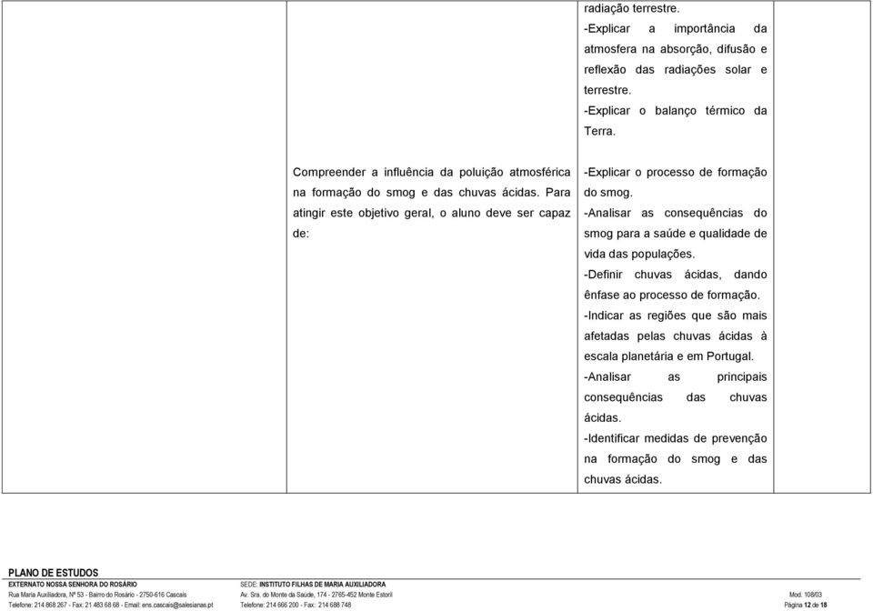 -Analisar as consequências do smog para a saúde e qualidade de vida das populações. -Definir chuvas ácidas, dando ênfase ao processo de formação.