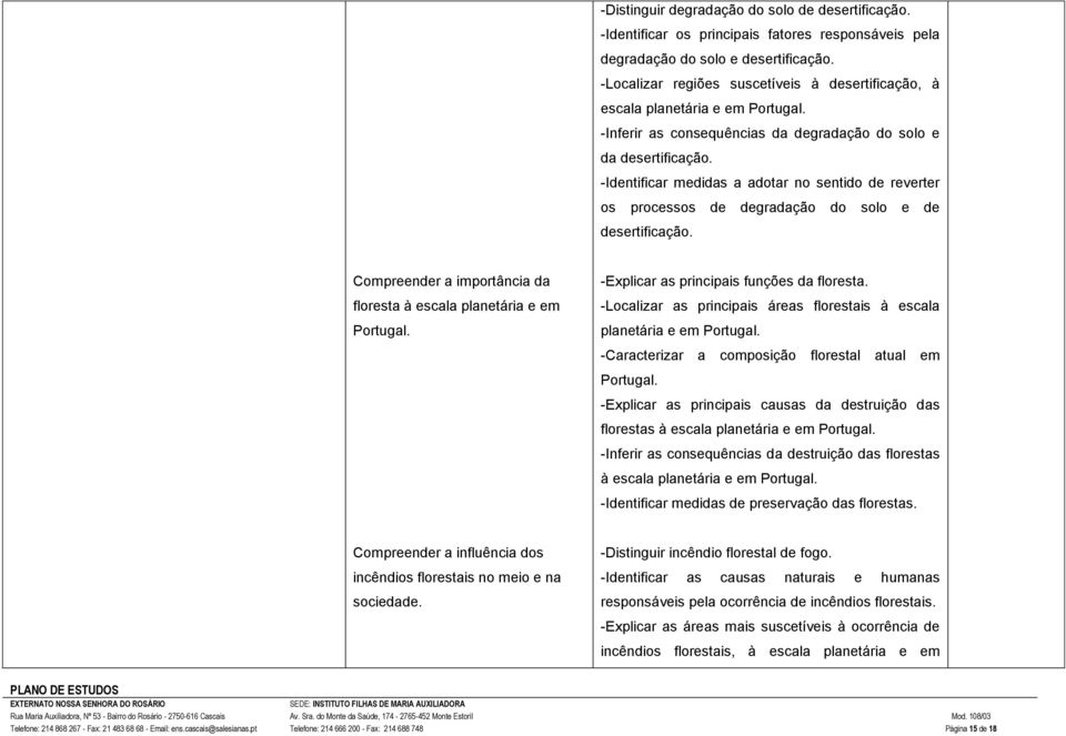 -Identificar medidas a adotar no sentido de reverter os processos de degradação do solo e de desertificação. Compreender a importância da floresta à escala planetária e em Portugal.