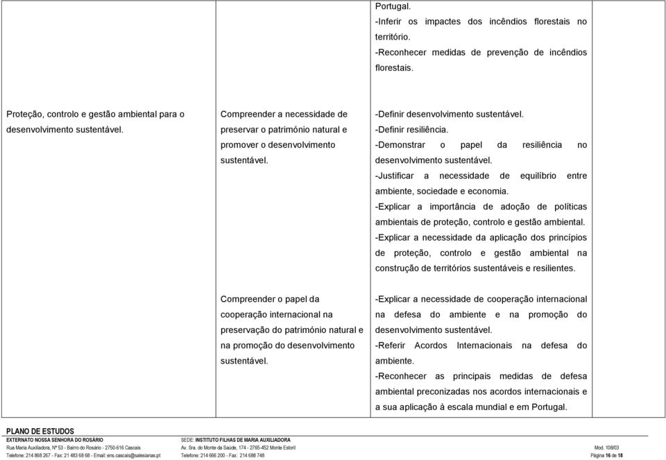 -Definir desenvolvimento sustentável. -Definir resiliência. -Demonstrar o papel da resiliência no desenvolvimento sustentável.