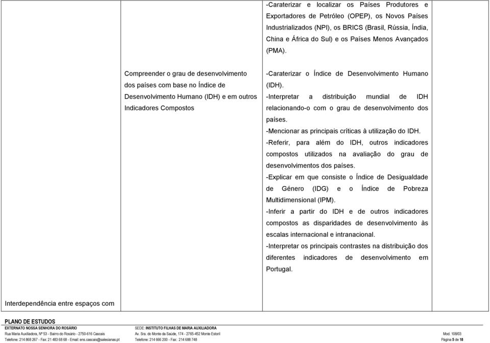 Compreender o grau de desenvolvimento dos países com base no Índice de Desenvolvimento Humano (IDH) e em outros Indicadores Compostos -Caraterizar o Índice de Desenvolvimento Humano (IDH).