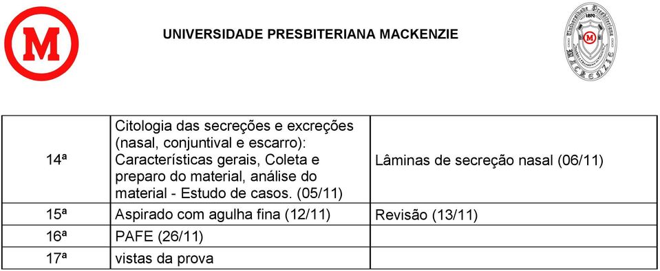 preparo do material, análise do material - Estudo de casos.