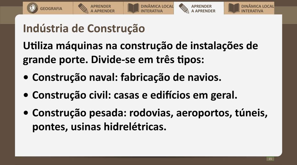 Divide-se em três tipos: Construção naval: fabricação de navios.