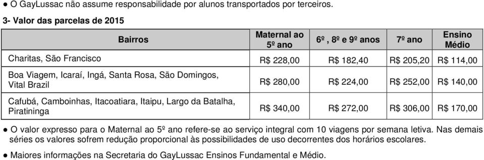 Santa Rosa, São Domingos, Vital Brazil R$ 280,00 R$ 224,00 R$ 252,00 R$ 140,00 Cafubá, Camboinhas, Itacoatiara, Itaipu, Largo da Batalha, Piratininga R$ 340,00 R$ 272,00 R$ 306,00 R$