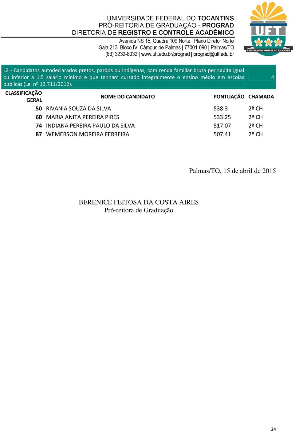 SILVA 538.3 ª CH 60 MARIA ANITA PEREIRA PIRES 533.5 ª CH 74 INDIANA PEREIRA PAULO DA SILVA 57.