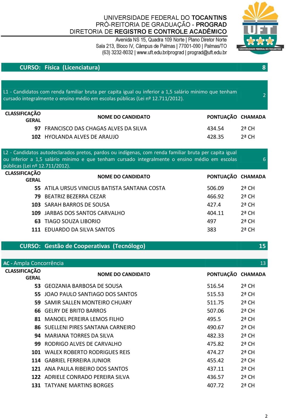 35 ª CH ou inferior a,5 salário mínimo e que tenham cursado integralmente o ensino médio em escolas 6 55 ATILA URSUS VINICIUS BATISTA SANTANA COSTA 506.09 ª CH 79 BEATRIZ BEZERRA CEZAR 466.