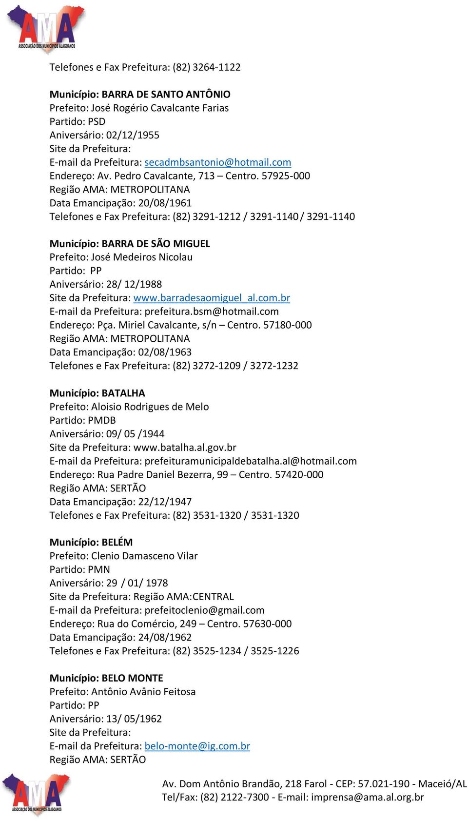 57925-000 Região AMA: METROPOLITANA Data Emancipação: 20/08/1961 Telefones e Fax Prefeitura: (82) 3291-1212 / 3291-1140 / 3291-1140 Município: BARRA DE SÃO MIGUEL Prefeito: José Medeiros Nicolau